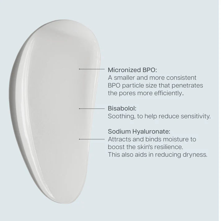 Face Reality 5% Advanced Acne Med