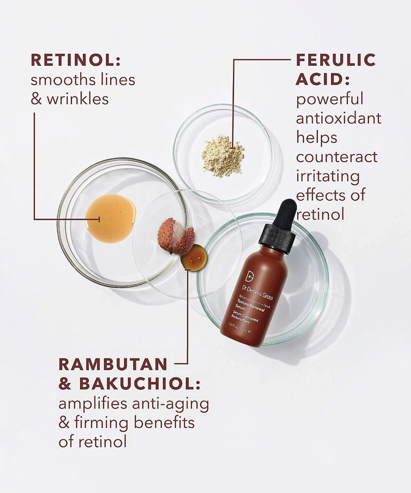 Dr Dennis Gross Advanced Retinol + Ferulic Texture Renewal Serum