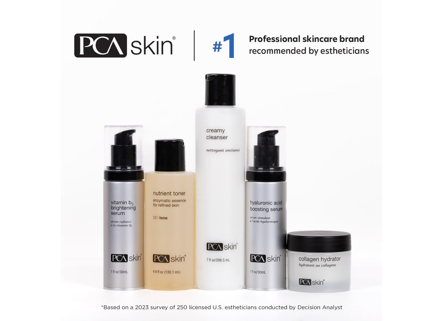 PCA Skin The Post-Procedure Solution