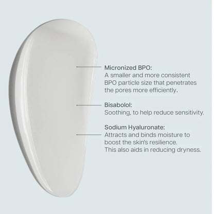 Face Reality 5% Advanced Acne Med