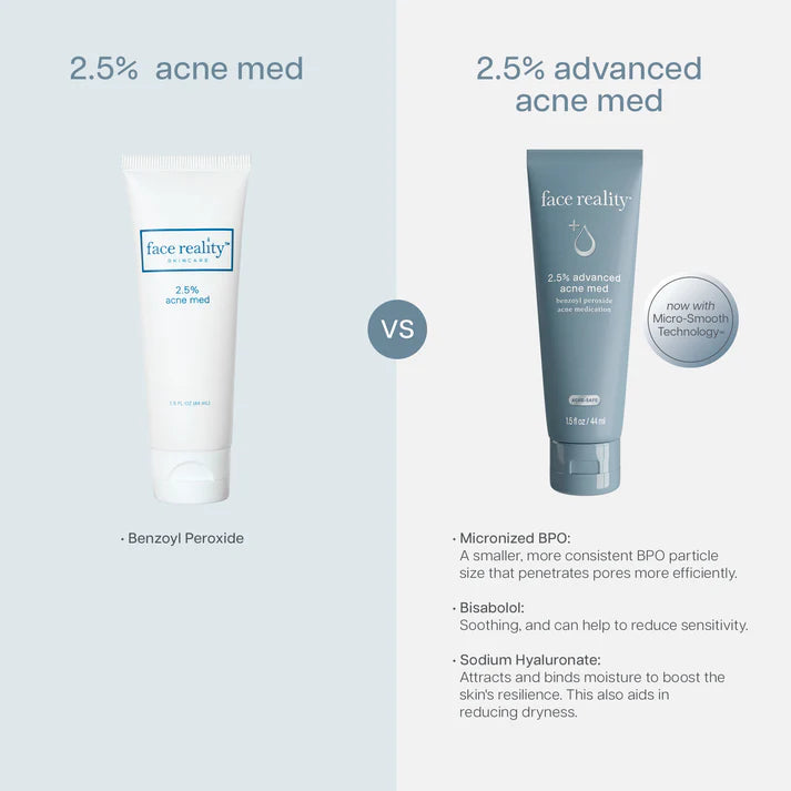 Face Reality 2.5% Advanced Acne Med