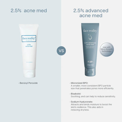 Face Reality 2.5% Advanced Acne Med