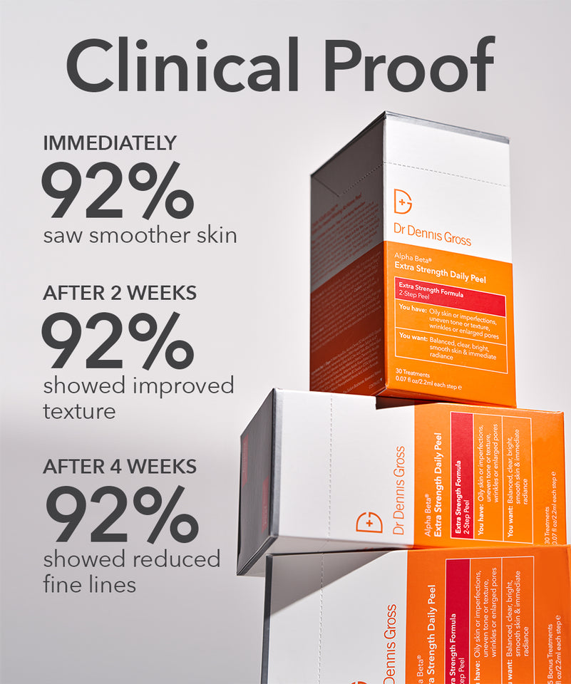 Dr Dennis Gross Alpha Beta Extra Strength Daily Peel (30 Count)