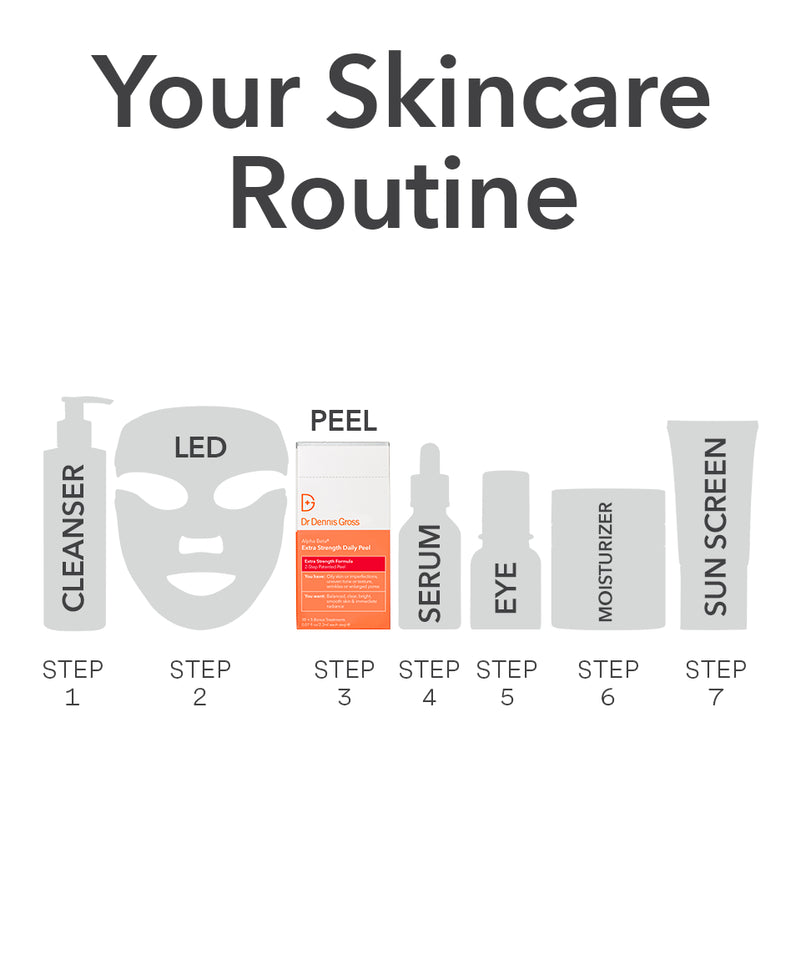 Dr Dennis Gross Alpha Beta Extra Strength Daily Peel (30 Count)