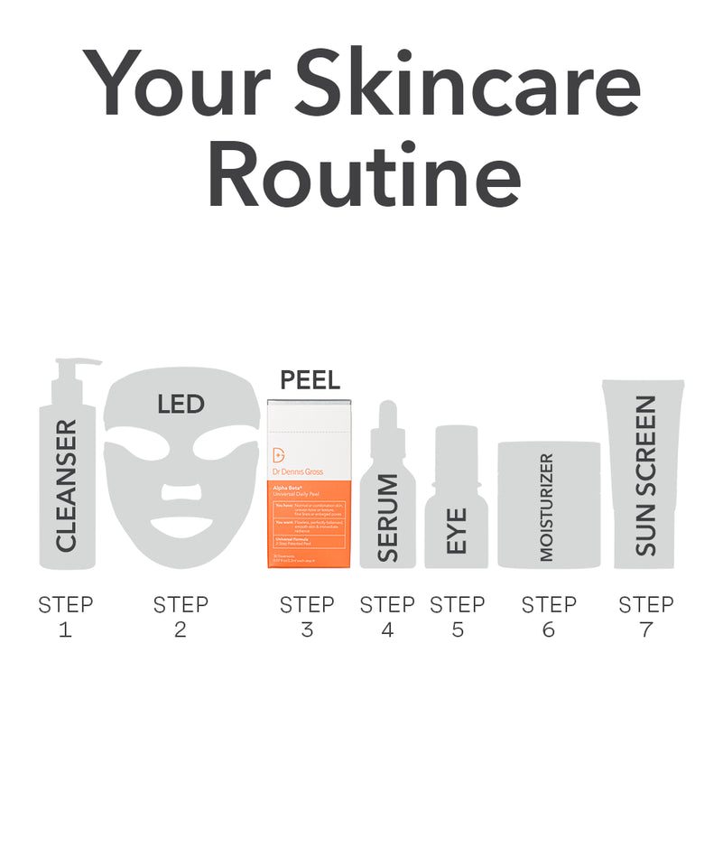 Dr Dennis Gross Alpha Beta Universal Daily Peel (30 Count)