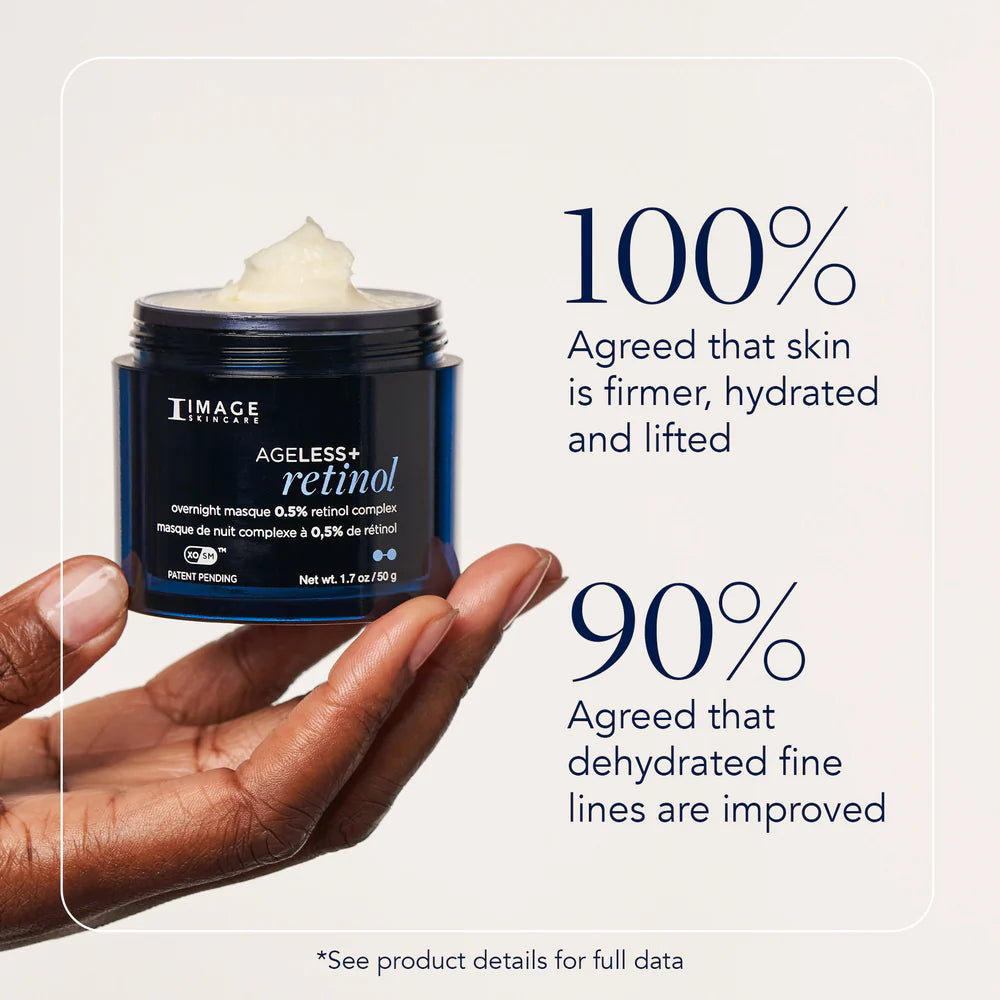 IMAGE Skincare AGELESS+ retinol overnight masque 0.5% retinol complex