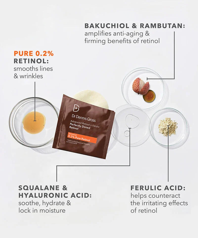 Dr Dennis Gross Advanced Retinol + Ferulic Universal 0.2% Perfectly Dosed Retinol
