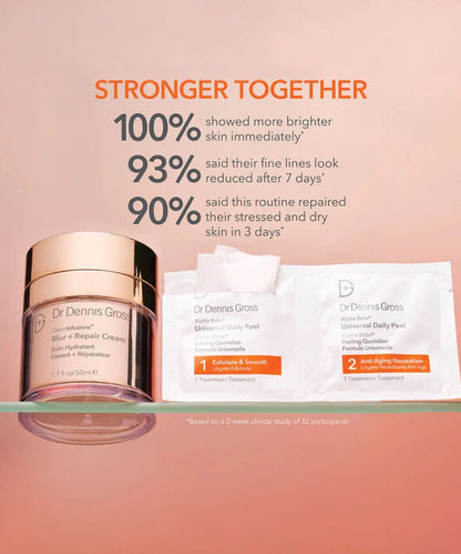Dr Dennis Gross Derminfusions Blur + Repair Cream