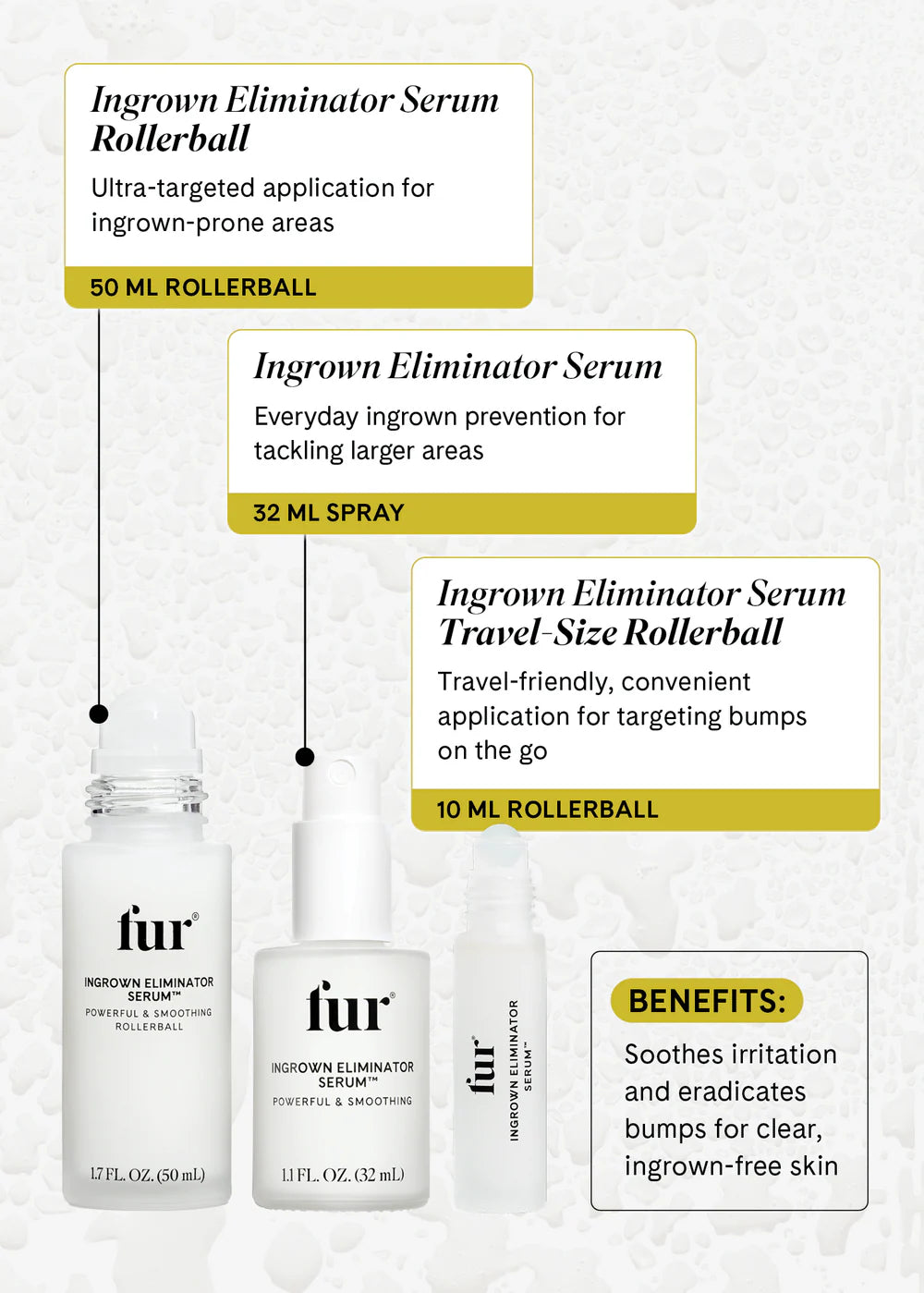 Fur Ingrown Eliminator Serum Rollerball