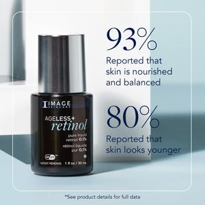 IMAGE Skincare AGELESS+ retinol pure liquid retinol 0.1% 
