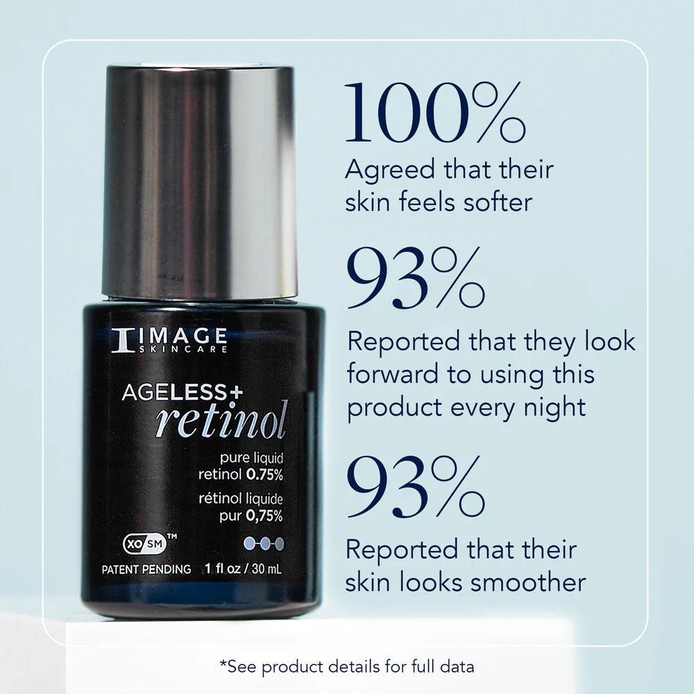 IMAGE Skincare AGELESS+ retinol pure liquid retinol 0.75%
