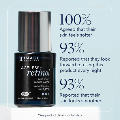 IMAGE Skincare AGELESS+ retinol pure liquid retinol 0.75%