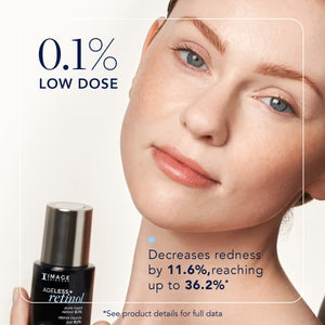 IMAGE Skincare AGELESS+ retinol pure liquid retinol 0.1% 