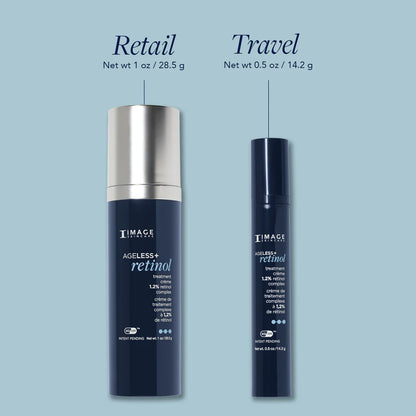 IMAGE Skincare AGELESS+ retinol treatment crème 1.2% retinol complex