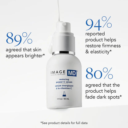 IMAGE Skincare IMAGE MD restoring power C serum