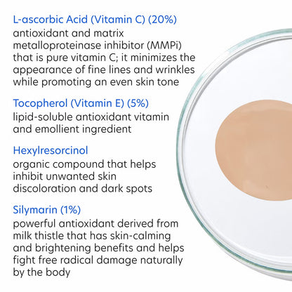 PCA Skin C&E Advanced