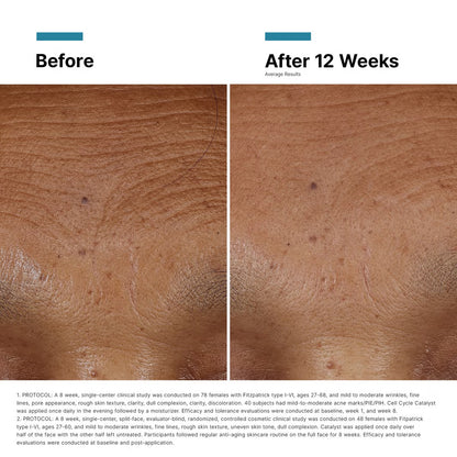 SkinCeuticals HA Intensifier Multi-Glycan