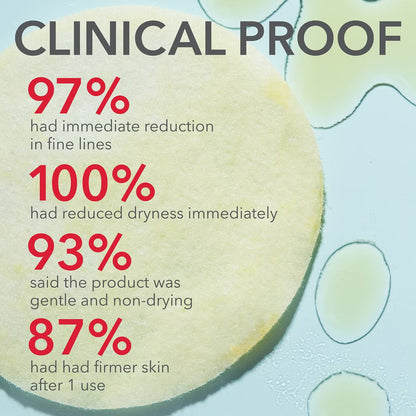 Dr Dennis Gross Advanced Retinol + Ferulic Extra Strength 0.5% Perfectly Dosed Retinol